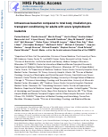 Cover page: Intravenous Busulfan Compared with Total Body Irradiation Pretransplant Conditioning for Adults with Acute Lymphoblastic Leukemia.