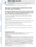 Cover page: Meta‐analysis: Chemoprevention of hepatocellular carcinoma with statins, aspirin and metformin