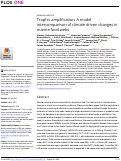 Cover page: Trophic amplification: A model intercomparison of climate driven changes in marine food webs.