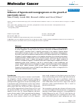 Cover page: Influence of hypoxia and neoangiogenesis on the growth of pancreatic cancer